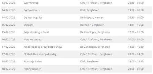 Scherm­afbeelding 2026-02-10 om 14.13.02