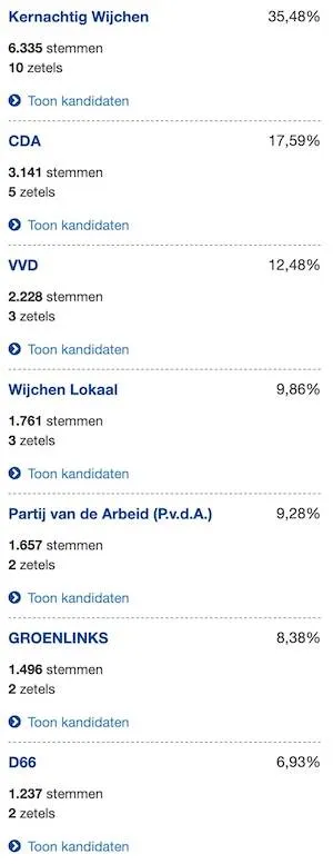 Scherm­afbeelding 2026-03-15 om 17.38.16