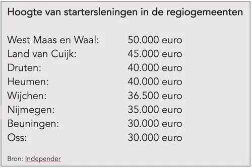 Scherm­afbeelding 2026-03-26 om 11.11.55 kopie