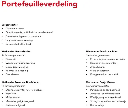 Scherm­afbeelding 2026-05-19 om 11.08.33