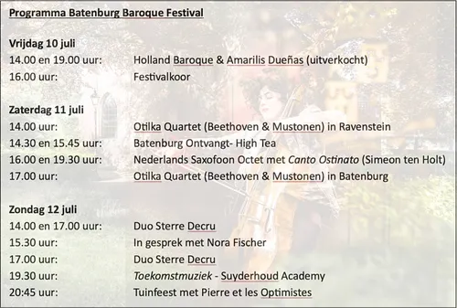 Programma BBF
