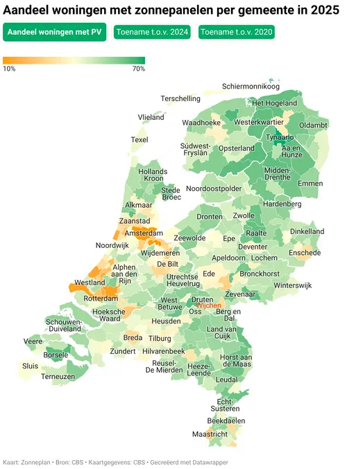 aandeel-woningen-met-zonnepanelen-per-gemeente-in-2025