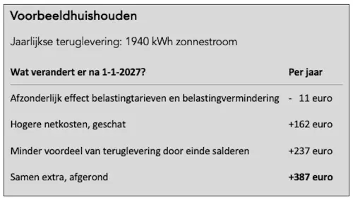 Scherm­afbeelding 2026-09-18 om 13.38.01