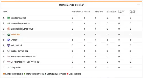 Scherm­afbeelding 2026-09-21 om 11(1)
