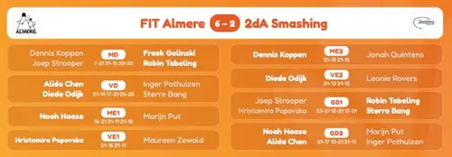 Scherm­afbeelding 2026-09-22 om 11.30.41