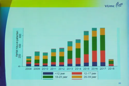 20180601 huij kkp mark bram bouwman 004