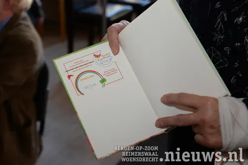 20181010 woe kinderzwerfboeken 004
