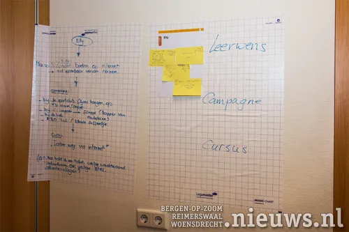 20181114 hoo presentatie klasse 006