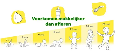 20181201 hoo preventie videos 002