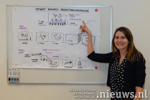 20181201 hoo preventie videos 003