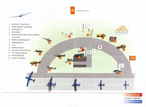 75jaar bevrijding op vliegbasis1