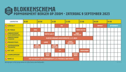 pm blokkenschema2023