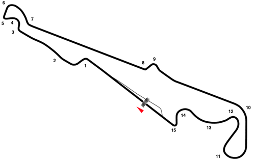 800px Circut Paul Ricard 2018 layout map