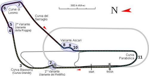 800px Monza track mapsvg