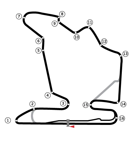 Circuit Hungaroring