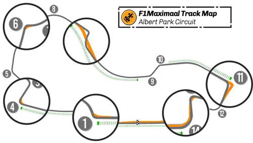 Het nieuwe Melbourne Grand Prix Circuit, met de wijzigingen uitgelicht in oranje