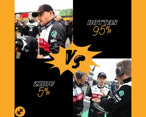 <i>Valtteri Bottas gaat geen last hebben van Zhou Guanyu, als je het aan de F1Maximaal-redacteuren vraagt. (Foto: Alfa Romeo Racing)</i>