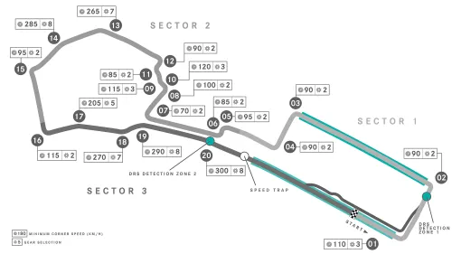 <i>De lay-out van Baku City Circuit. (Foto: Mercedes AMG F1)</i>