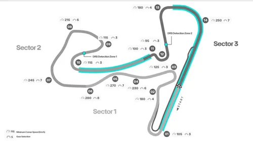 <i>Circuit Zandvoort. (Foto: Mercedes AMG F1)</i>