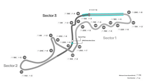 <i>De track lay-out van Suzuka Circuit. (Foto: Mercedes AMG F1)</i>