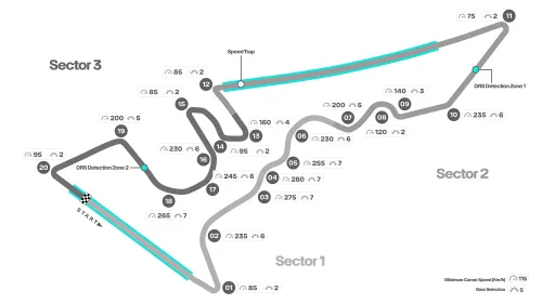<i>De track layout van COTA. (Foto: Mercedes AMG F1)</i>