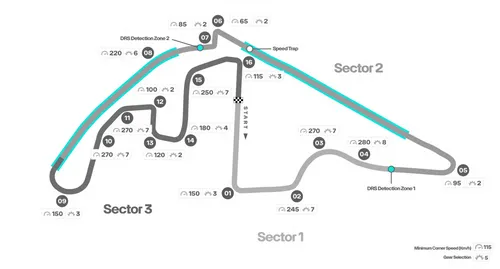 <i>De lay-out van Yas Marina Circuit. (Foto: Mercedes AMG F1)</i>