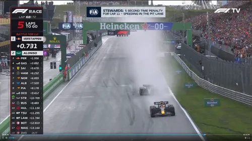 Standaard F1TV-scherm met sidebar voor het volgen van de race, Zandvoort in dit geval (Beeld uit de GP van Zandvoort, uit een F1TV-stream, in MultiViewer)