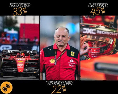 f1maximaal teams 2024 ferrari