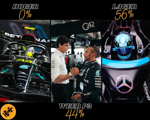f1maximaal teams 2024 mercedes