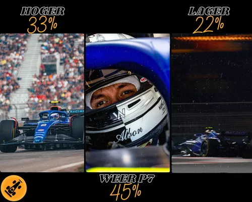 f1maximaal williams 2024