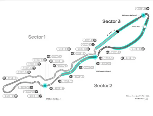 Jeddah Corniche Circuit. (Foto: Mercedes AMG F1)