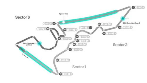 De track-layout van Circuit of the Americas (Foto: Mercedes AMG F1)