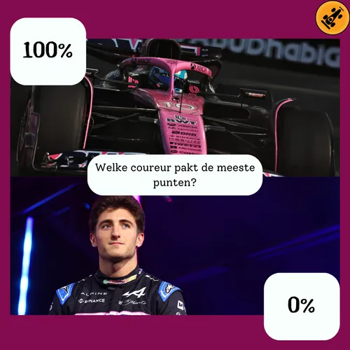 alpine preview coureurs f1maximaal