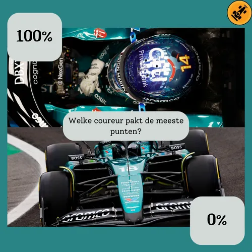 kick sauber preview 2