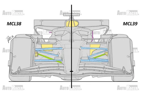 Tekening van de MCL38 en de MCL39 naast elkaar. (Bron: Autoracer.it)
