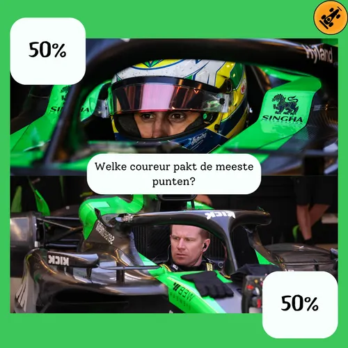 De redactie geeft een fifty-fifty-verdeling aan bij de vraag welke coureur de meeste punten zal gaan scoren in 2025.