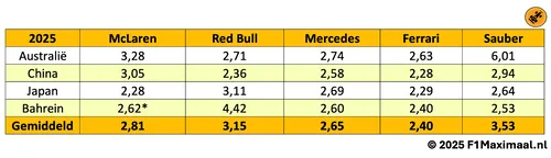schermafbeelding 2025 04 14 om 213954