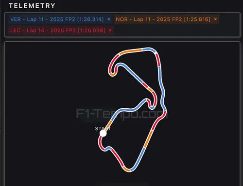 schermafbeelding 2025 07 05 om 110636