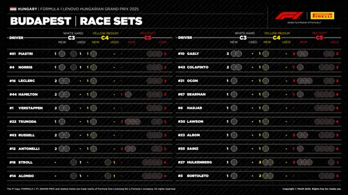14-hu25-racesets