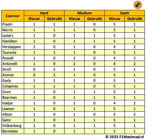 Screenshot 2025-09-06 at 14.12.28