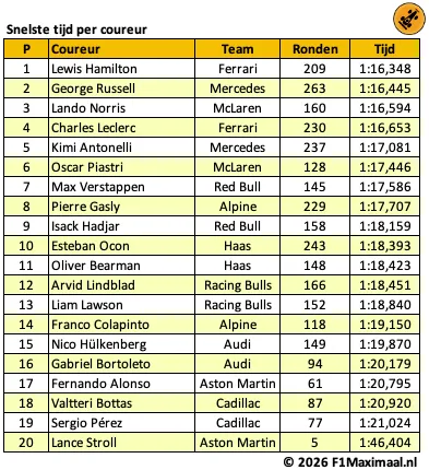 Screenshot 2026-01-30 at 19.47.16