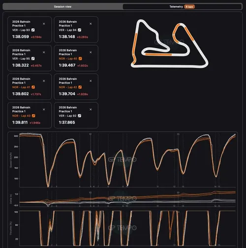 data-norris-versus-verstappen