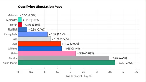 qualisimulationpace0603