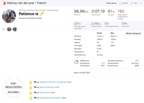 Ook als geduld de sleutel is, daagt Van der Poel zichzelf best nog wel uit.