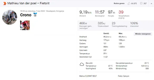 De tijdrit van Van der Poel.