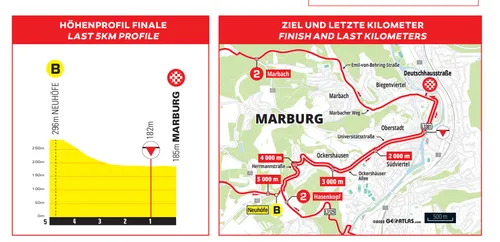 Het profiel van de slotkilometers.&nbsp;