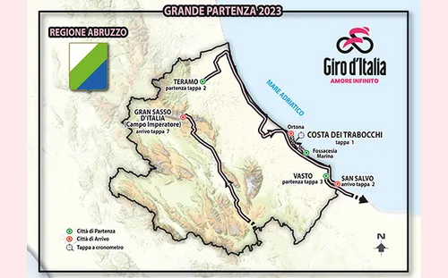 Grande Partenza 2023