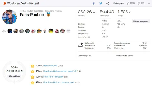 De snelste Parijs-Roubaix ooit!