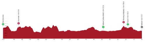 ronde van zwitserland 2 647f1e9ea128f