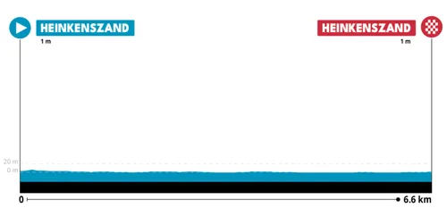 zlm23 profil e0 prolog 768x358 6478a637a7ee2